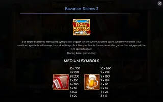 Bavarian Riches 3 – Paytable