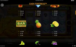 Cash Fortress – Paytable