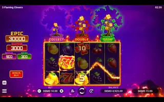 3 Flaming Clovers – Winning spin
