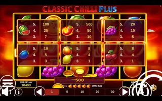 Classic Chilli Plus – Winning spin