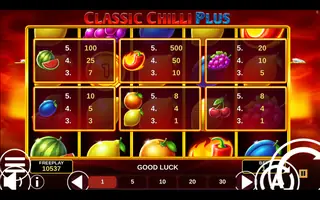 Classic Chilli Plus – Paytable