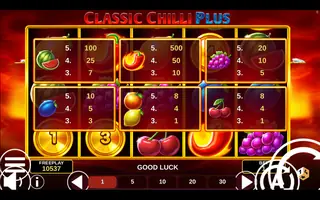 Classic Chilli Plus – Paytable