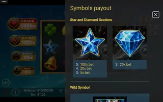 10 Power Joker – Paytable