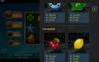10 Power Joker – Paytable