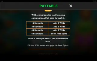 Mahjong Wilds Link&Merge – Paytable