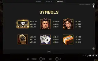 The VIP – Paytable