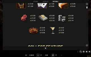 The VIP – Paytable