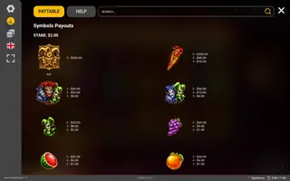 Super Hot Flaming Jesters – Paytable
