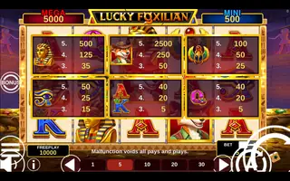 Lucky Foxilian – Paytable