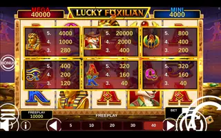 Lucky Foxilian – Paytable