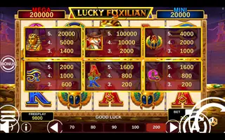 Lucky Foxilian – Paytable
