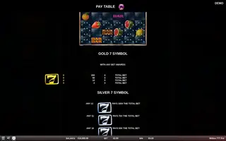 Million 777 Pot – Paytable