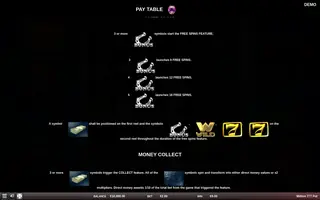 Million 777 Pot – Game rules