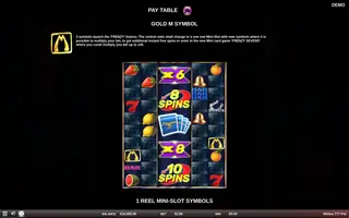 Million 777 Pot – Game rules