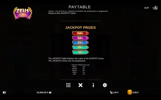 Zeus Power Partners – Paytable