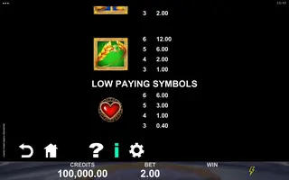Magnificent Power Hera’s Crown – Paytable
