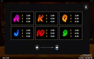 Amazing Legends Lucky Devils Pyromania – Paytable