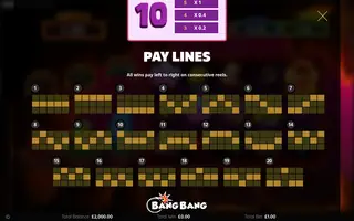 Fire Dudes – Paytable