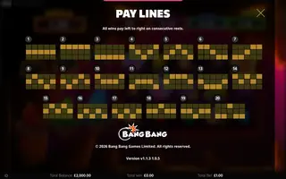 Fire Dudes – Paytable