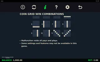 Skulls and Souls Bonanza Coin Grid – Paytable