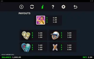 Cricket Century Kings – Paytable