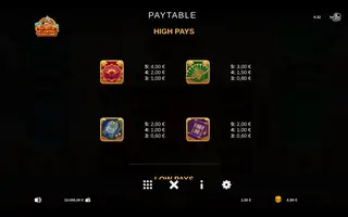 Koi Falls: Flowing Fortune – Paytable