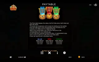 Koi Falls: Flowing Fortune – Paytable