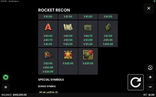 Rocket Recon – Paytable