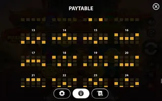 3 Fortune Pouches: Triple Wins – Paytable