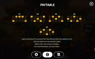 3 Fortune Pouches: Triple Wins – Paytable