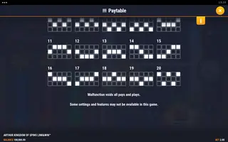 Arthur Kingdom of Spins Link&Win – Paytable
