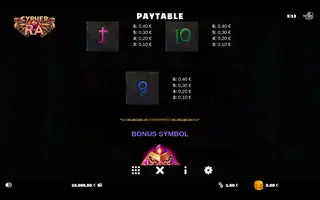 Cypher Of Ra – Paytable