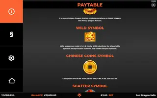 Red Dragon Sails – Paytable