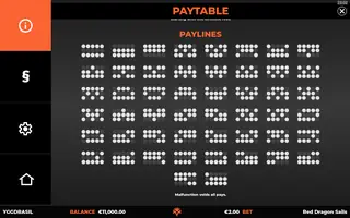 Red Dragon Sails – Paytable