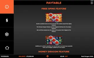 Red Dragon Sails – Game rules