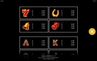 Inferno Fortunes POWER COMBO EXTRA – Paytable