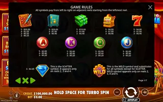 Bingo Mania – Paytable