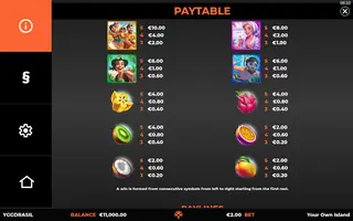 Your Own Island – Paytable