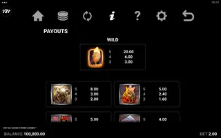 Hot As Hades Power Combo – Paytable