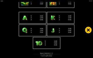 Coin Collect: Piggy Patrons – Paytable
