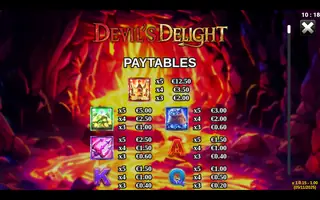 Devil’s Delight – Paytable