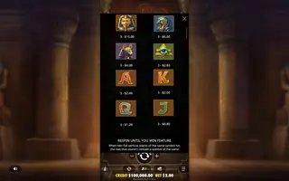 Code of Cairo – Paytable