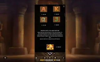 Code of Cairo – Game rules