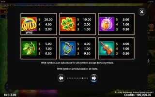 3 Lucky Rainbows Action Boost SpinUP – Paytable