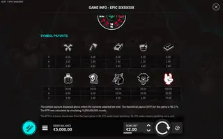 Epic SixSixSix – Paytable