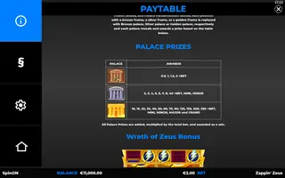 Zappin’ Zeus – Paytable