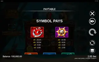 Jaws and Jewels Power Combo – Paytable