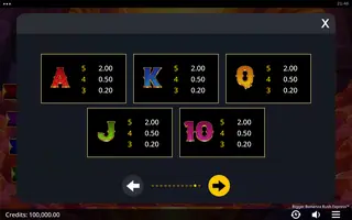 Bigger Bonanza Rush Express – Paytable
