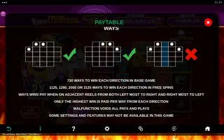 Fire and Roses Joker 2 All-In King Millions – Game rules