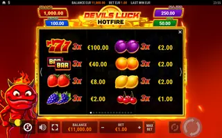 Devils Luck Hotfire Hold & Win – Paytable